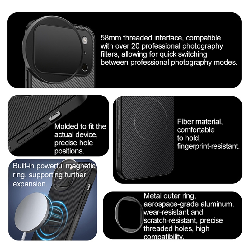 Комплект фильтров для мобильно – обзор и цена Photography Kit Pro