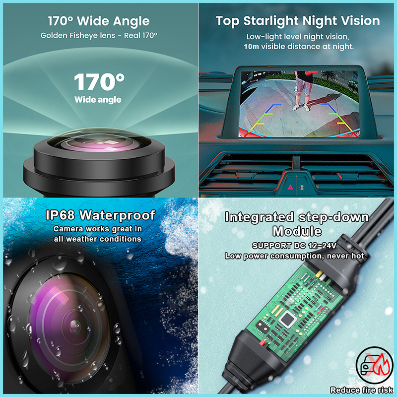 Широкоугольная AHD 1080P CVBS  – обзор и цена Photography Xv