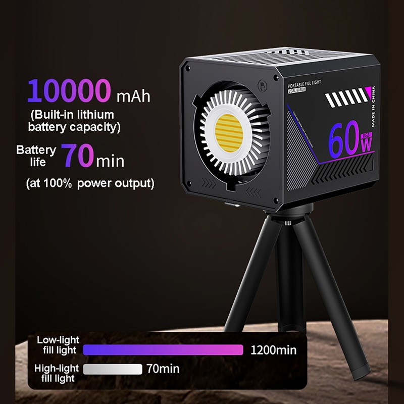 Портативный светодиодный RGB-в – обзор и цена Photography Kit Pro