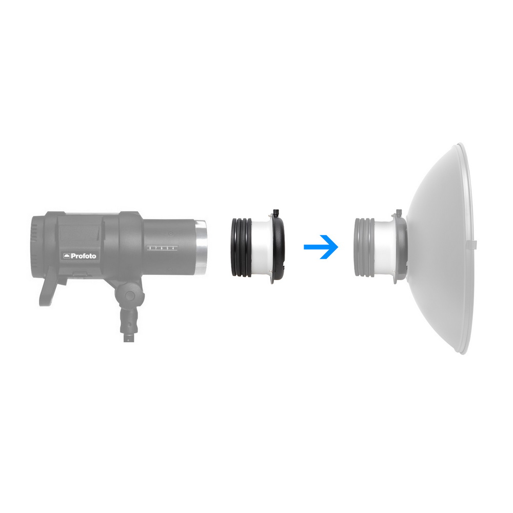 Переходное кольцо Speedring с  – обзор и цена Beauty Dish Softbox